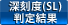 [x(SL)茋